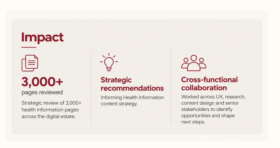 Impact: 3,000+ pages reviewed, strategic recommendations and cross-functional collaboration